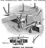 An illustration from Scientific American, Vol. 59, No. 19 (November 1888) (1888)