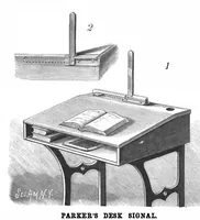 An illustration from Scientific American, Vol. 59, No. 19 (November 1888) (1888)