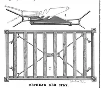 Picture 7 of 13 from Scientific American, Vol. 59, No. 19 (November 1888) (1888), leaf 4