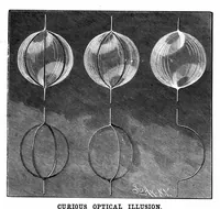 Picture 10 of 13 from Scientific American, Vol. 59, No. 22 (December 1888) (1888), leaf 8