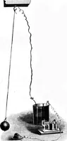 An illustration from Scientific American, Vol. 59, No. 23 (December 1888) (1888)