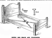 An illustration from Scientific American, Vol. 59, No. 24 (December 1888) (1888)