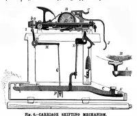 An illustration from Scientific American, Vol. 59, No. 24 (December 1888) (1888)