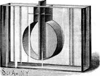 An illustration from Scientific American, Vol. 59, No. 26 (December 1888) (1888)