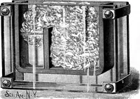 An illustration from Scientific American, Vol. 59, No. 26 (December 1888) (1888)