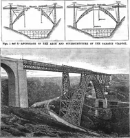 An illustration from Scientific American, Vol. 59, No. 26 (December 1888) (1888)