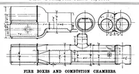 Picture 3 of 11 from Scientific American, Vol. 60, No. 2 (January 1889) (1889), leaf 0