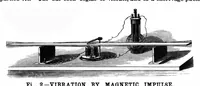 Picture 11 of 11 from Scientific American, Vol. 60, No. 2 (January 1889) (1889), leaf 8