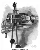 Picture 10 of 12 from Scientific American, Vol. 60, No. 3 (January 1889) (1889), leaf 10