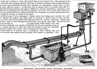 An illustration from Scientific American, Vol. 60, No. 3 (January 1889) (1889)