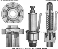 An illustration from Scientific American, Vol. 60, No. 6 (February 1889) (1889)