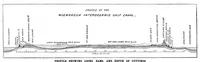 Picture 14 of 16 from Scientific American, Vol. 60, No. 7 (February 1889) (1889), leaf 10