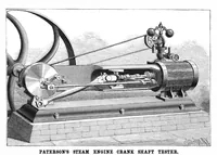 Picture 5 of 17 from Scientific American, Vol. 60, No. 9 (March 1889) (1889), leaf 3