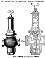 Picture 4 of 17 from Scientific American, Vol. 60, No. 10 (March 1889) (1889), leaf 3