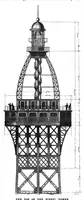 An illustration from Scientific American, Vol. 60, No. 10 (March 1889) (1889)