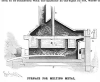 An illustration from Scientific American, Vol. 60, No. 10 (March 1889) (1889)