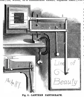 Picture 15 of 17 from Scientific American, Vol. 60, No. 10 (March 1889) (1889), leaf 9