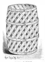 An illustration from Scientific American, Vol. 60, No. 11 (March 1889) (1889)