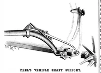 An illustration from Scientific American, Vol. 60, No. 11 (March 1889) (1889)