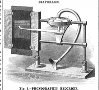 An illustration from Scientific American, Vol. 60, No. 11 (March 1889) (1889)