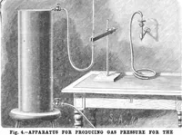 An illustration from Scientific American, Vol. 60, No. 12 (March 1889) (1889)