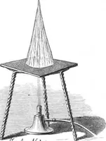 An illustration from Scientific American, Vol. 60, No. 12 (March 1889) (1889)