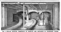 An illustration from Scientific American, Vol. 60, No. 13 (March 1889) (1889)