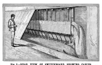 Picture 3 of 15 from Scientific American, Vol. 60, No. 13 (March 1889) (1889), leaf 0