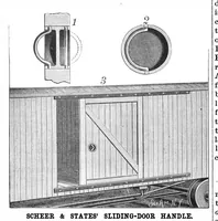 An illustration from Scientific American, Vol. 60, No. 13 (March 1889) (1889)
