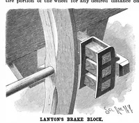 Picture 6 of 15 from Scientific American, Vol. 60, No. 13 (March 1889) (1889), leaf 3