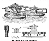 An illustration from Scientific American, Vol. 60, No. 13 (March 1889) (1889)