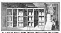 Picture 15 of 15 from Scientific American, Vol. 60, No. 13 (March 1889) (1889), leaf 8