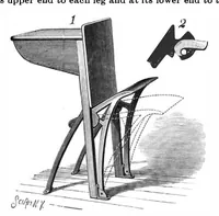 Picture 6 of 15 from Scientific American, Vol. 60, No. 15 (April 1889) (1889), leaf 4
