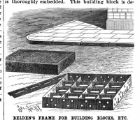 An illustration from Scientific American, Vol. 60, No. 17 (April 1889) (1889)