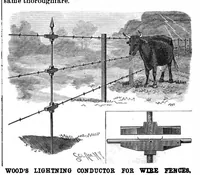 An illustration from Scientific American, Vol. 60, No. 17 (April 1889) (1889)
