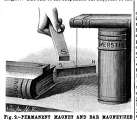 An illustration from Scientific American, Vol. 60, No. 17 (April 1889) (1889)
