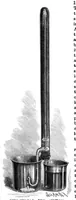 An illustration from Scientific American, Vol. 60, No. 17 (April 1889) (1889)