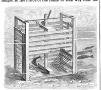 Picture 8 of 11 from Scientific American, Vol. 60, No. 20 (May 1889) (1889), leaf 5