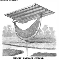 Picture 6 of 14 from Scientific American, Vol. 60, No. 21 (May 1889) (1889), leaf 4
