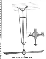 An illustration from Scientific American, Vol. 60, No. 22 (June 1889) (1889)