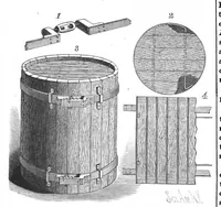 An illustration from Scientific American, Vol. 60, No. 22 (June 1889) (1889)
