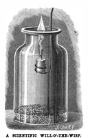 Picture 9 of 10 from Scientific American, Vol. 60, No. 23 (June 1889) (1889), leaf 10