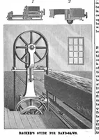 Picture 1 of 10 from Scientific American, Vol. 60, No. 23 (June 1889) (1889), leaf 3