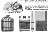 Picture 5 of 11 from Scientific American, Vol. 61, No. 2 (July 1889) (1889), leaf 7