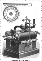 An illustration from Scientific American, Vol. 61, No. 2 (July 1889) (1889)