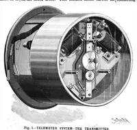 An illustration from Scientific American, Vol. 61, No. 5 (August 1889) (1889)