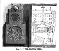 Picture 3 of 18 from Scientific American, Vol. 61, No. 5 (August 1889) (1889), leaf 0