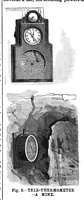 An illustration from Scientific American, Vol. 61, No. 5 (August 1889) (1889)