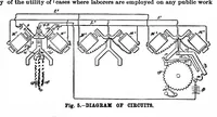 Picture 5 of 18 from Scientific American, Vol. 61, No. 5 (August 1889) (1889), leaf 3