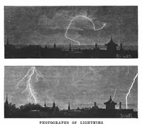 An illustration from Scientific American, Vol. 61, No. 5 (August 1889) (1889)
